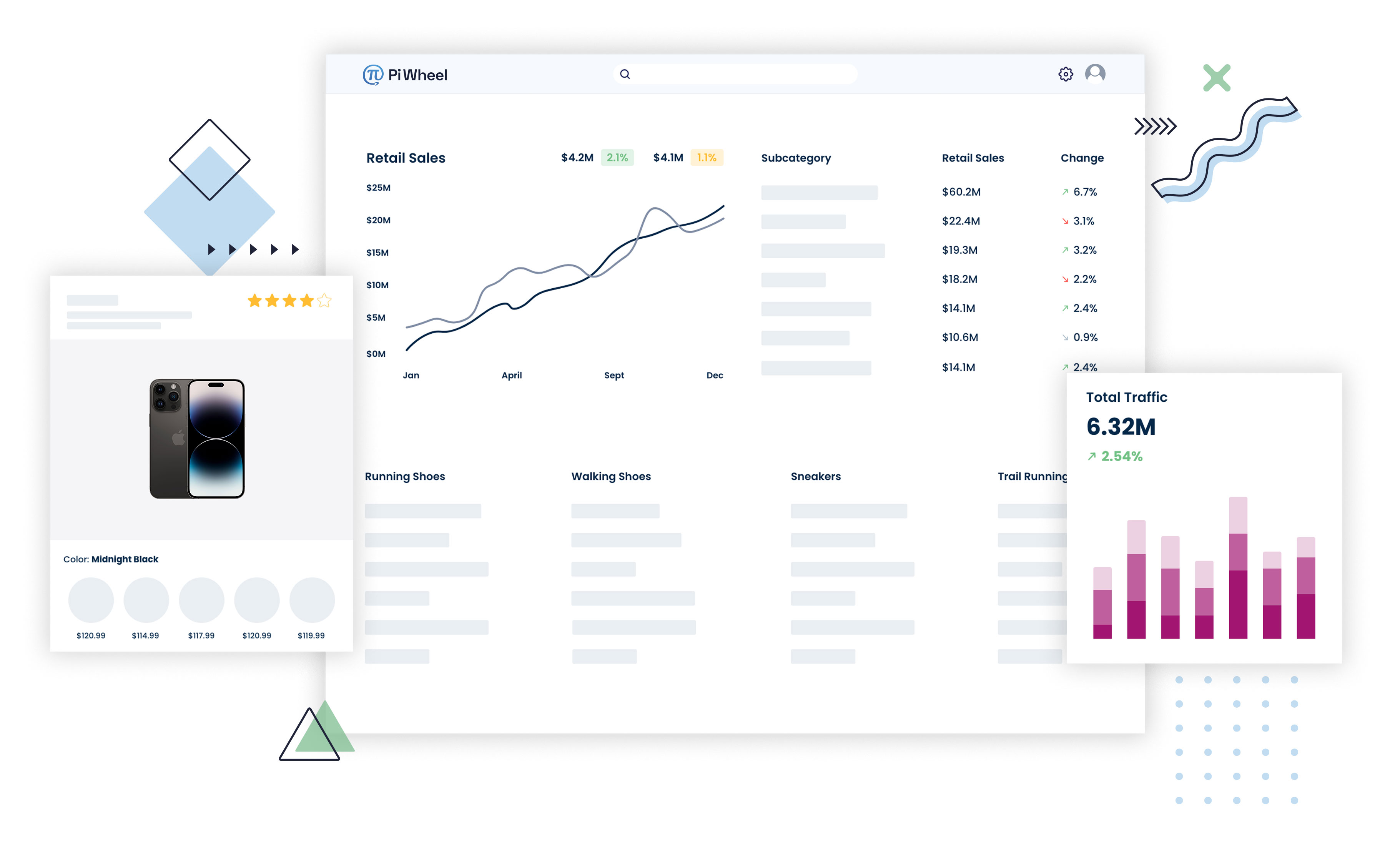 Ecommerce Marketplace Intelligence Tool
